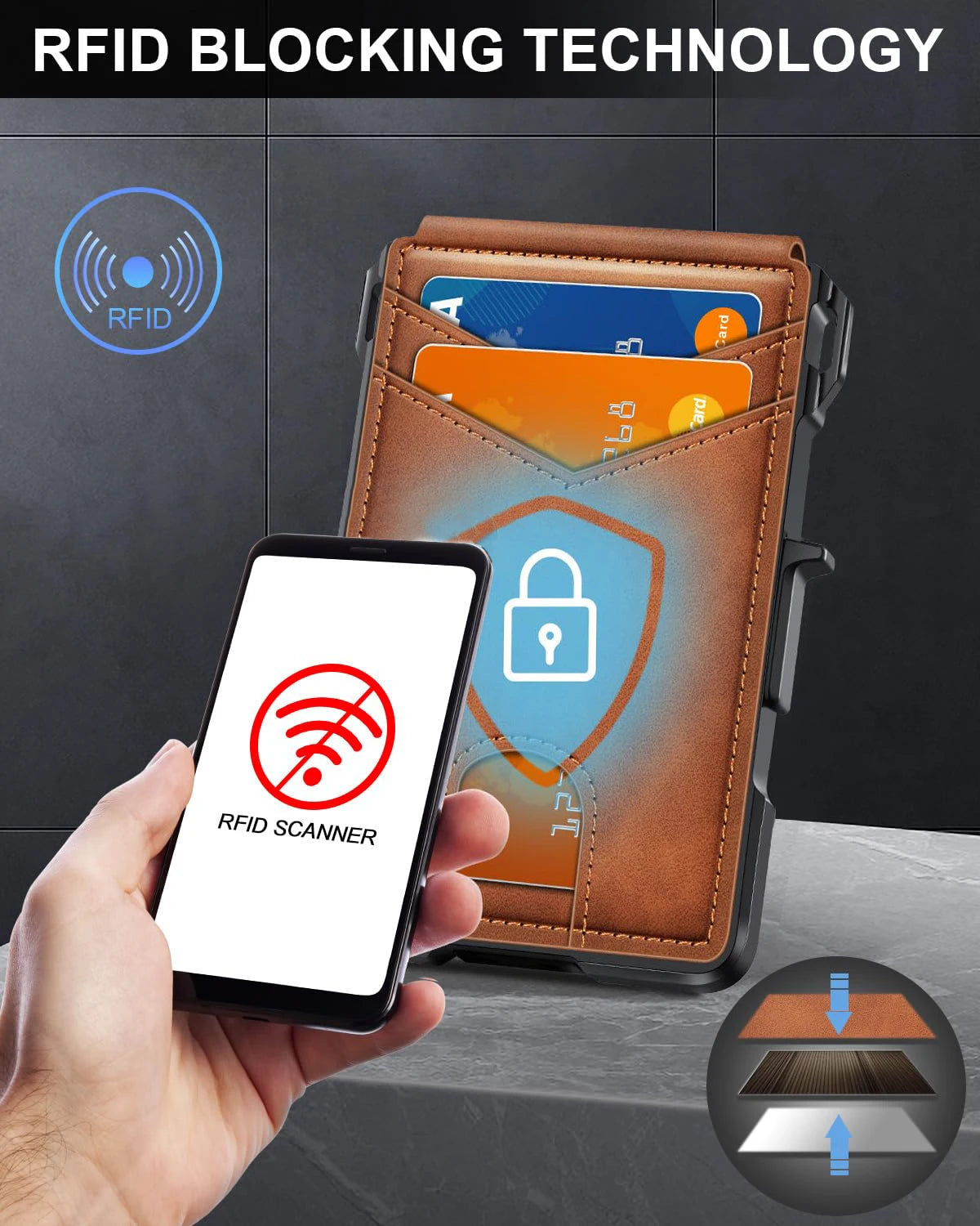Slim – RFID-Kartenetui mit Pop-up-Funktion & Geldklammer
