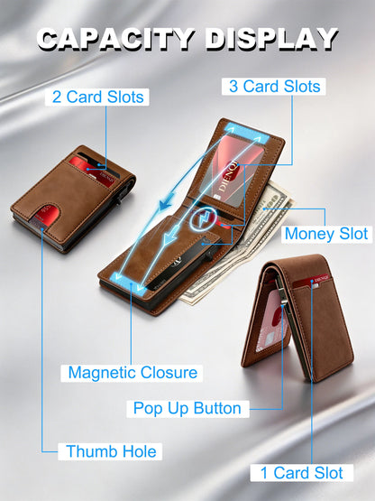Prime – RFID-Geldbörse & Kartenetui für Herren