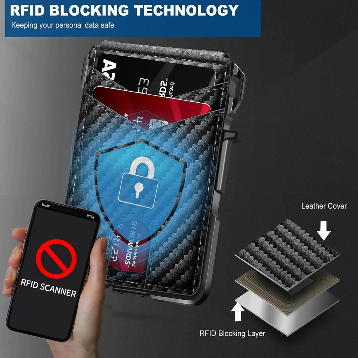 Slim – RFID-Kartenetui mit Pop-up-Funktion & Geldklammer
